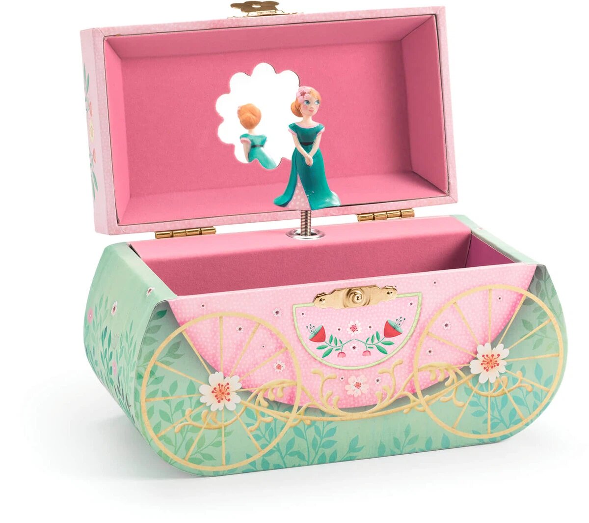 CAJA DE MÚSICA MELODÍA DE LA PRINCESA, Cajas de música